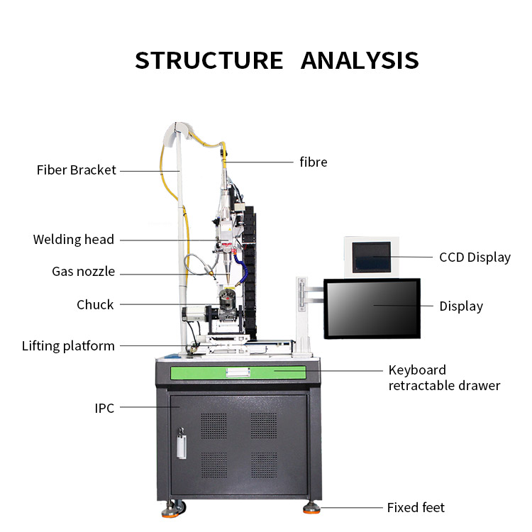 激光焊接機設備
